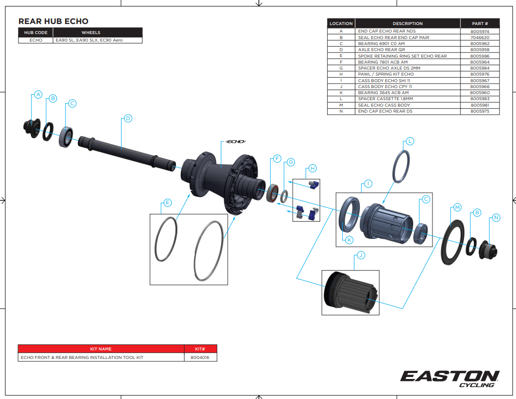 Easton Echo Boss Pakning - Bilde 2