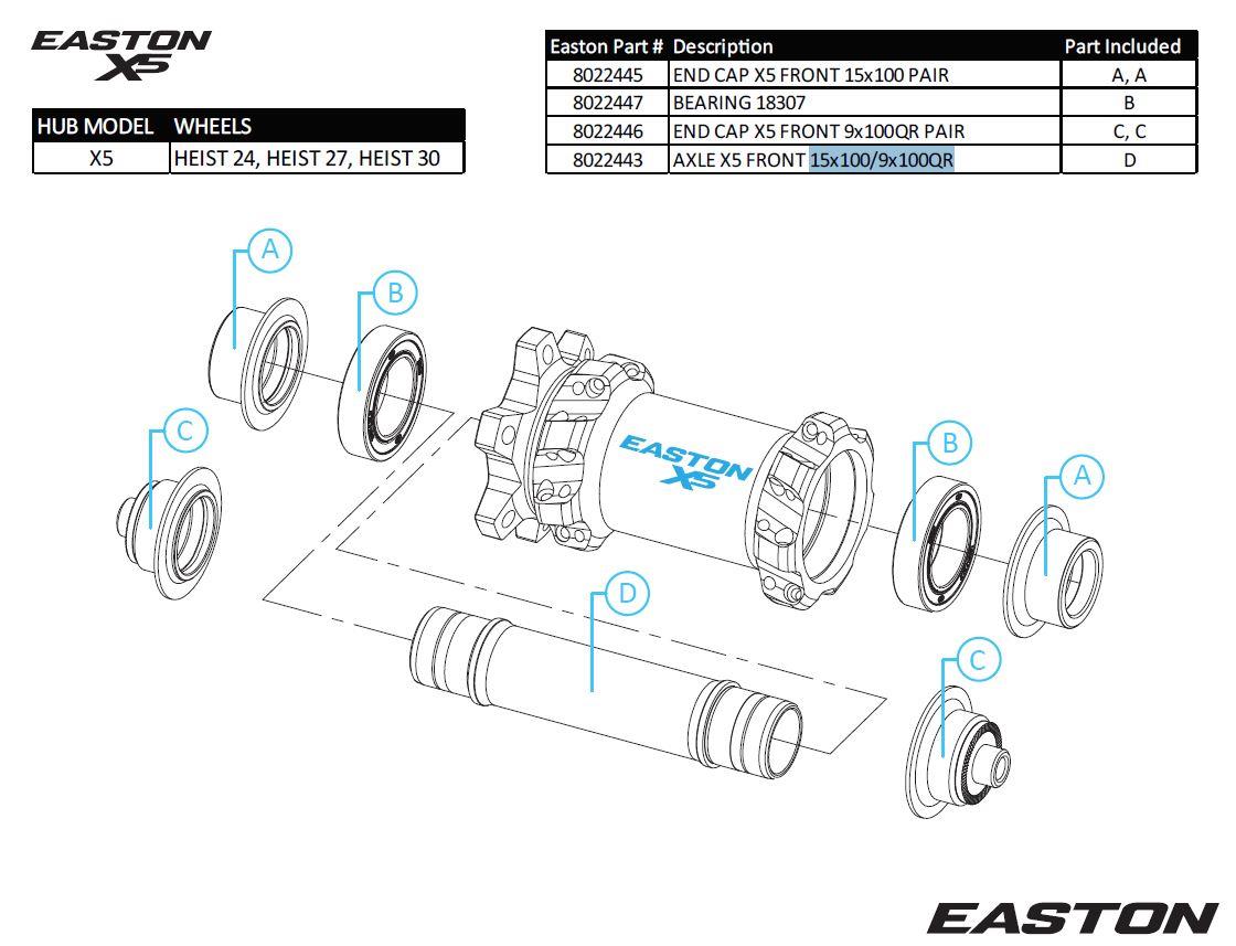 Easton X5 Fornav Endekopper - Bilde 2