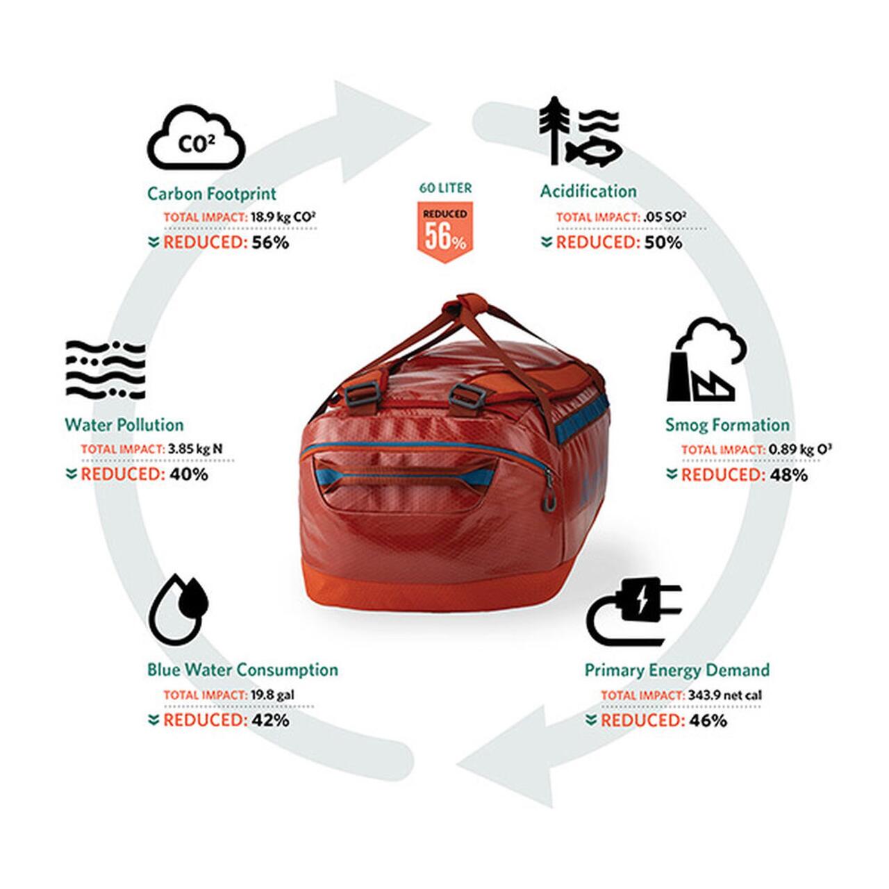 Alpaca 60 - Slate blue - Bilde 6