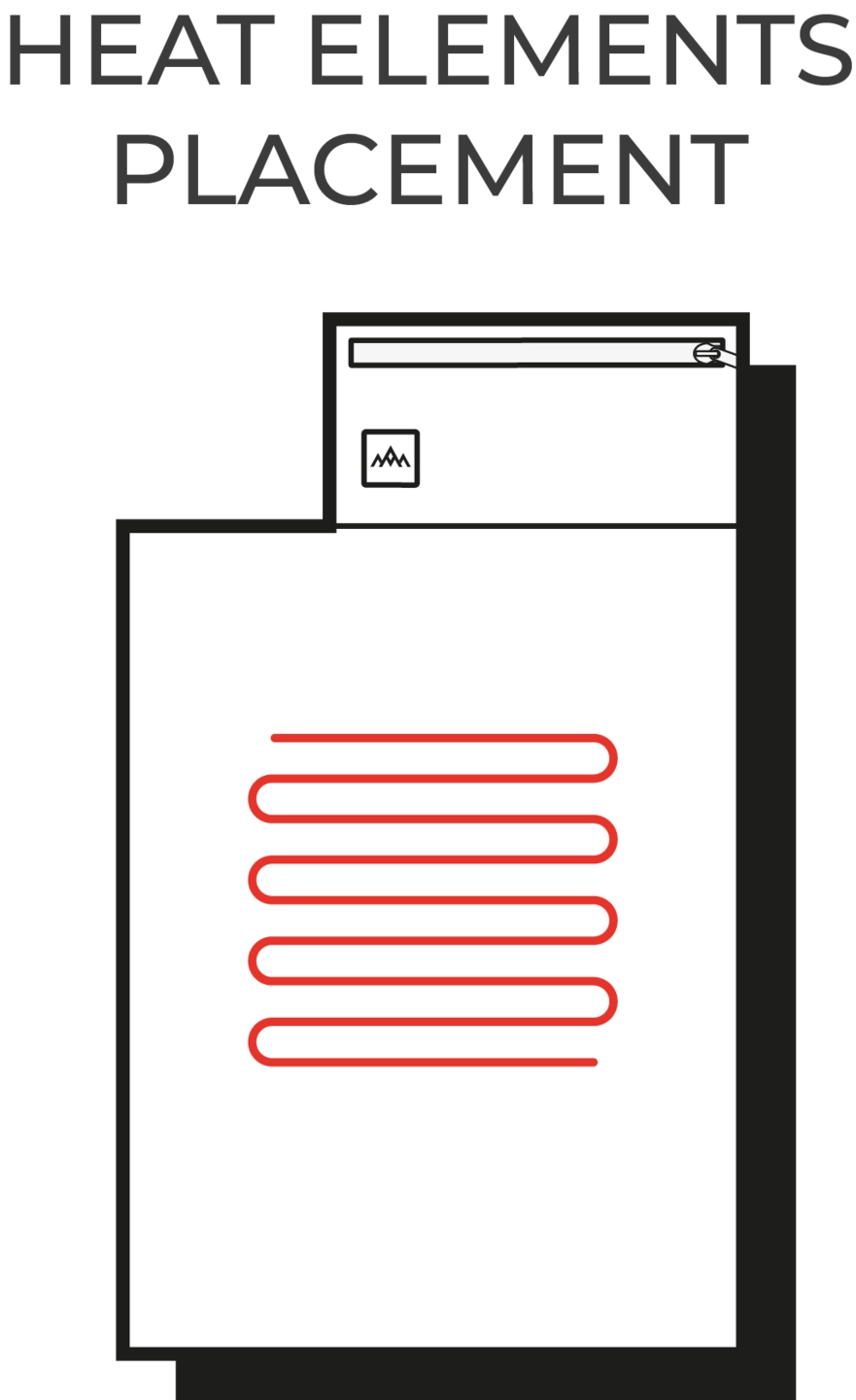 HeatX Heated Sit Pad - Grønn - Bilde 4