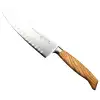True Ti Pocket Multi-tool