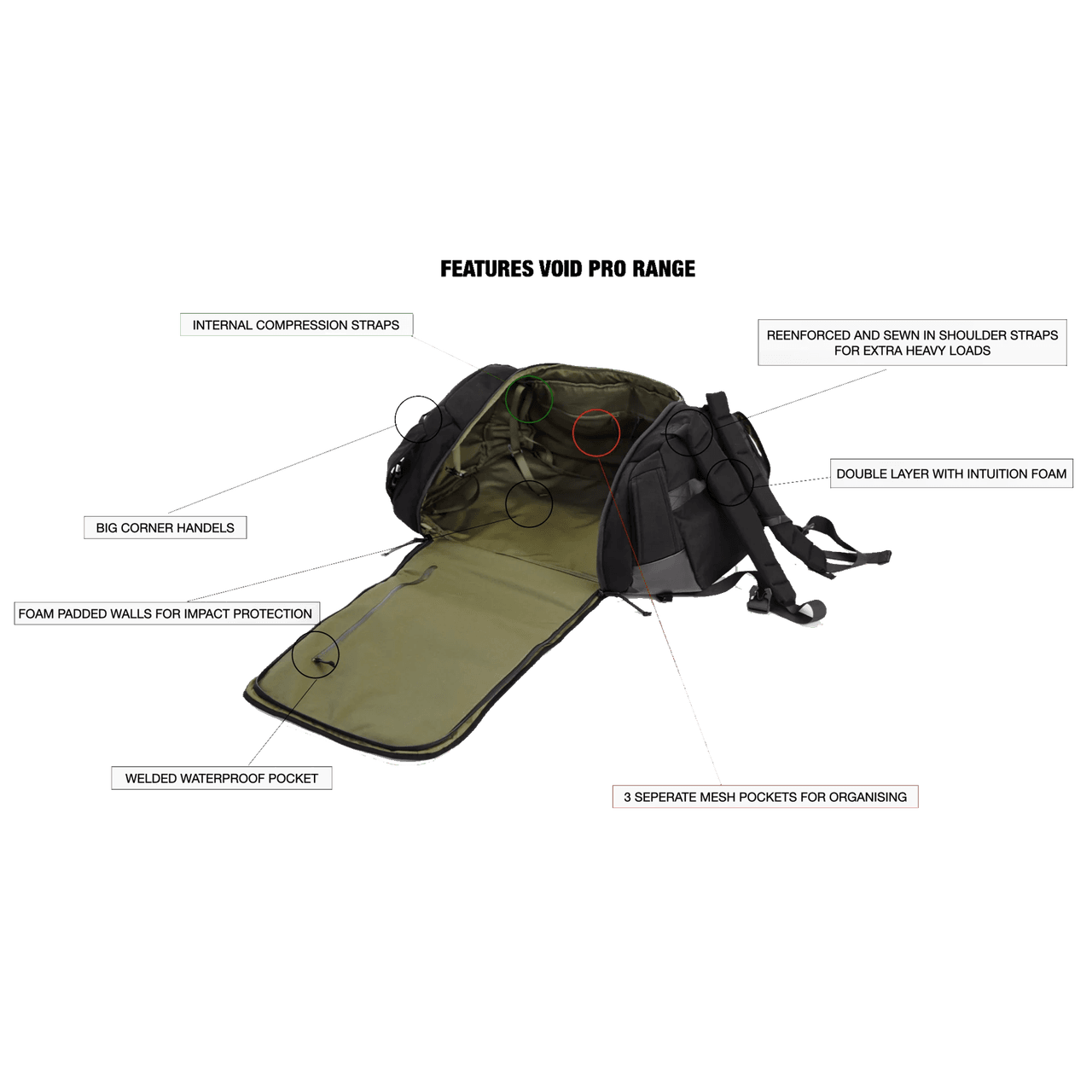 Void 110 Pro - Black - Bilde 4