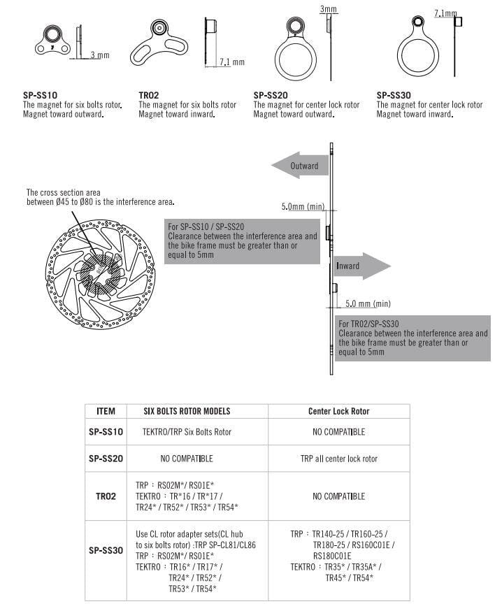 Tektro TR02 Speedsensor IS Magnet - Bilde 2