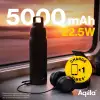 Aqiila Powerbottle BO5 - Bilde 6