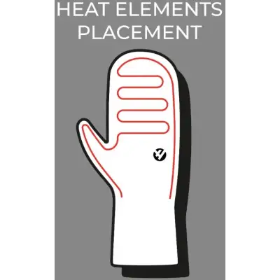 HeatX Blizzard Mittens v2