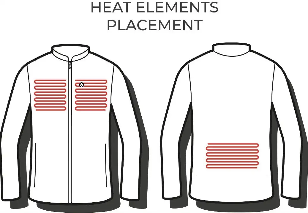 HeatX Everyday Jacket W's - Bilde 3