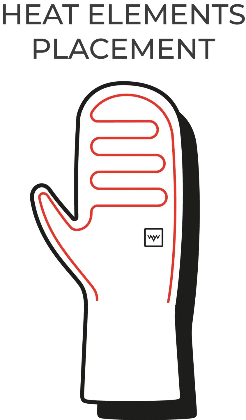 HeatX Heated Blizzard Mittens - Bilde 5