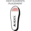 HeatX Hybrid Insoles Remote Control - Bilde 9