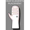 HeatX Everyday Jacket W’s