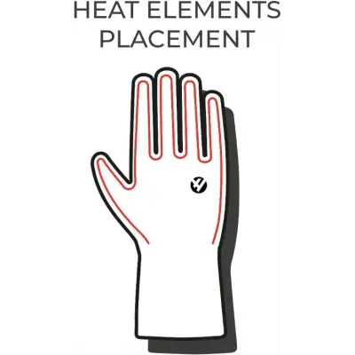 HeatX XC Gloves