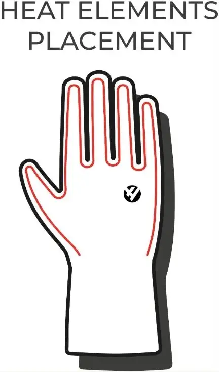 HeatX XC Gloves