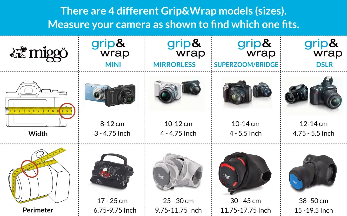 MyMiggo Padded Camera Grip - Bilde 12