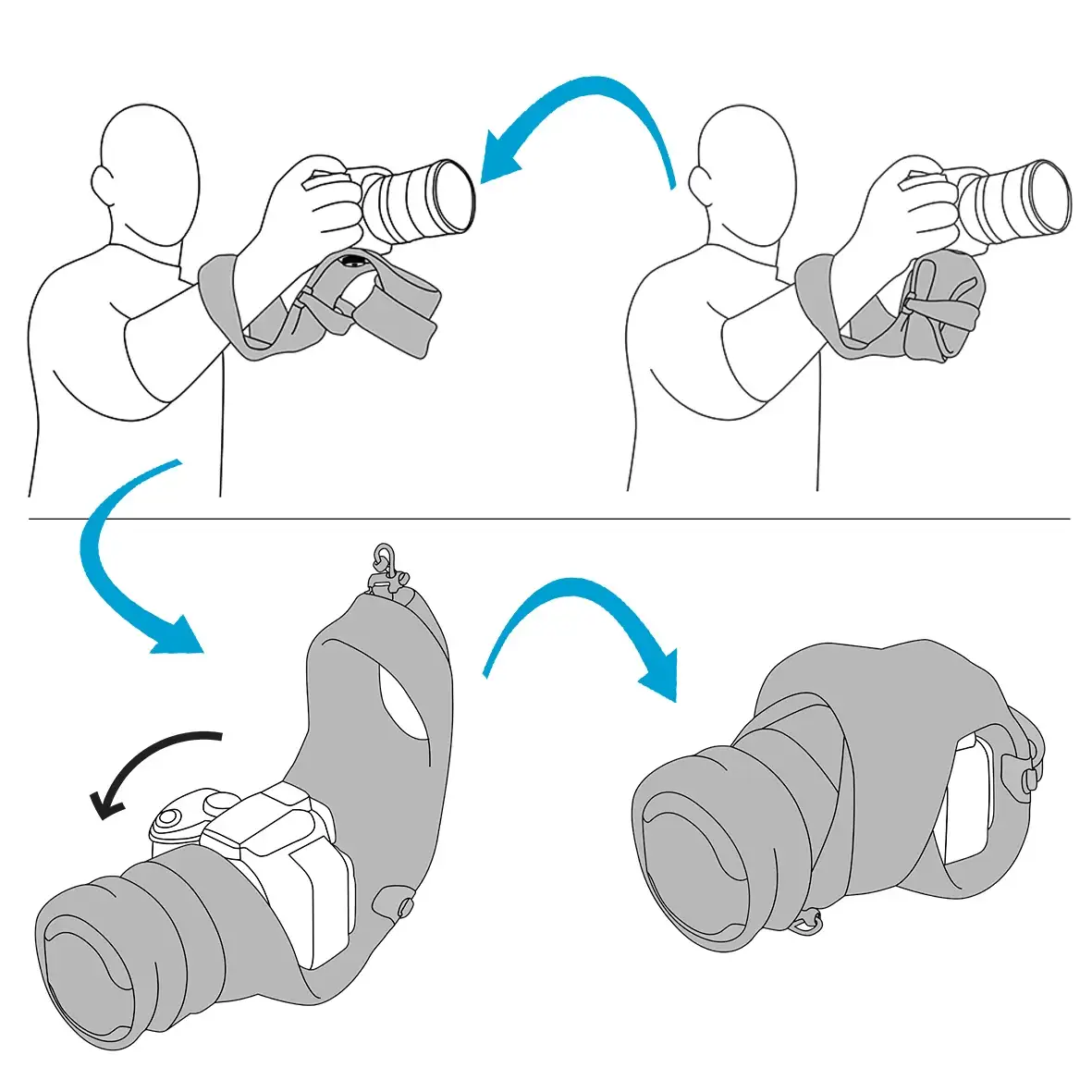 MyMiggo Padded Camera Grip - Bilde 4