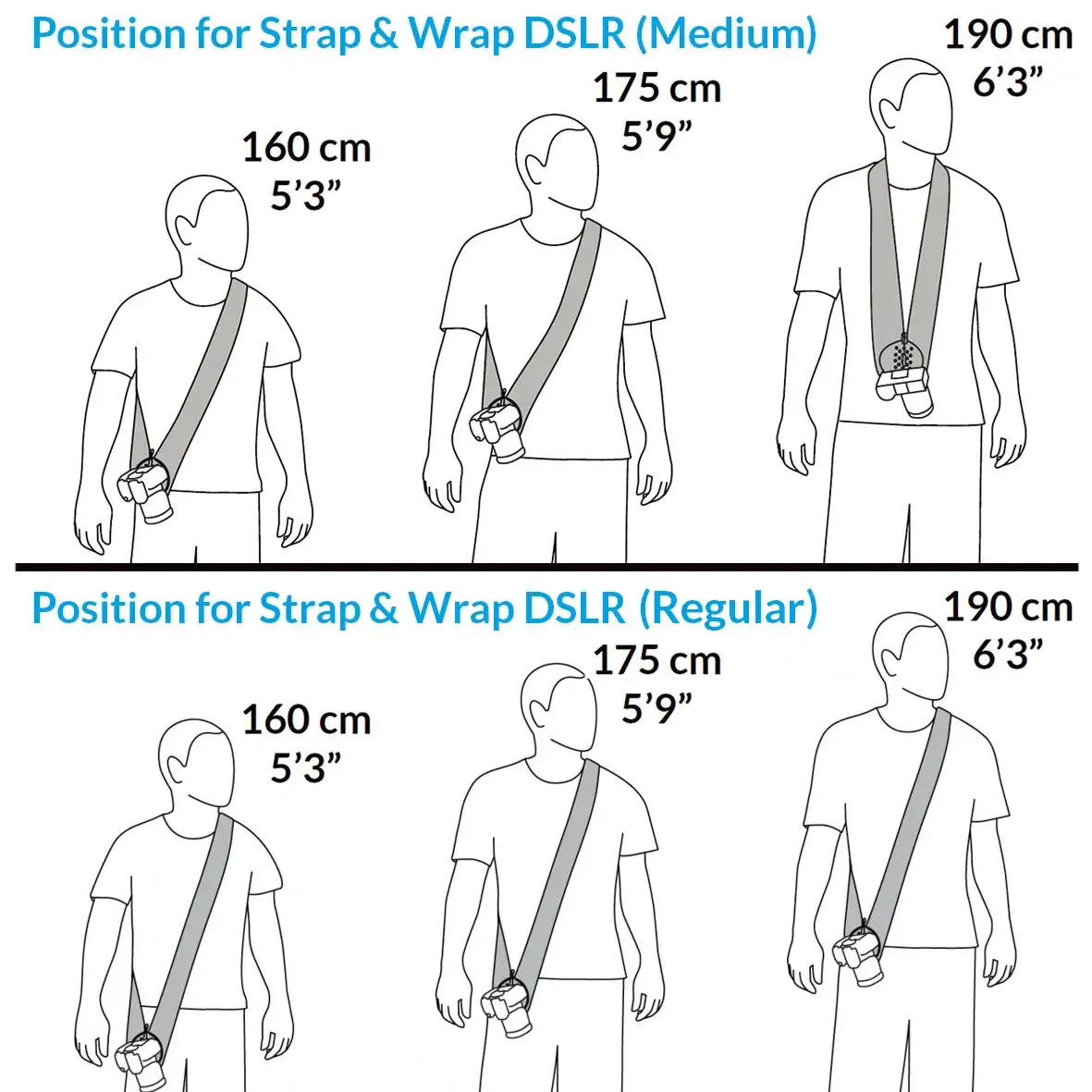 MyMiggo Padded Camera Strap – and Wrap for CSC - Bilde 4