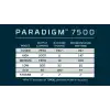 Nebo Paradigm 7500 - Bilde 14