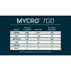 Nebo Mycro 700 Headlamp - Bilde 11