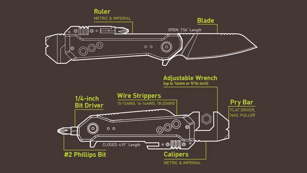 True Smartknife WR - Bilde 14